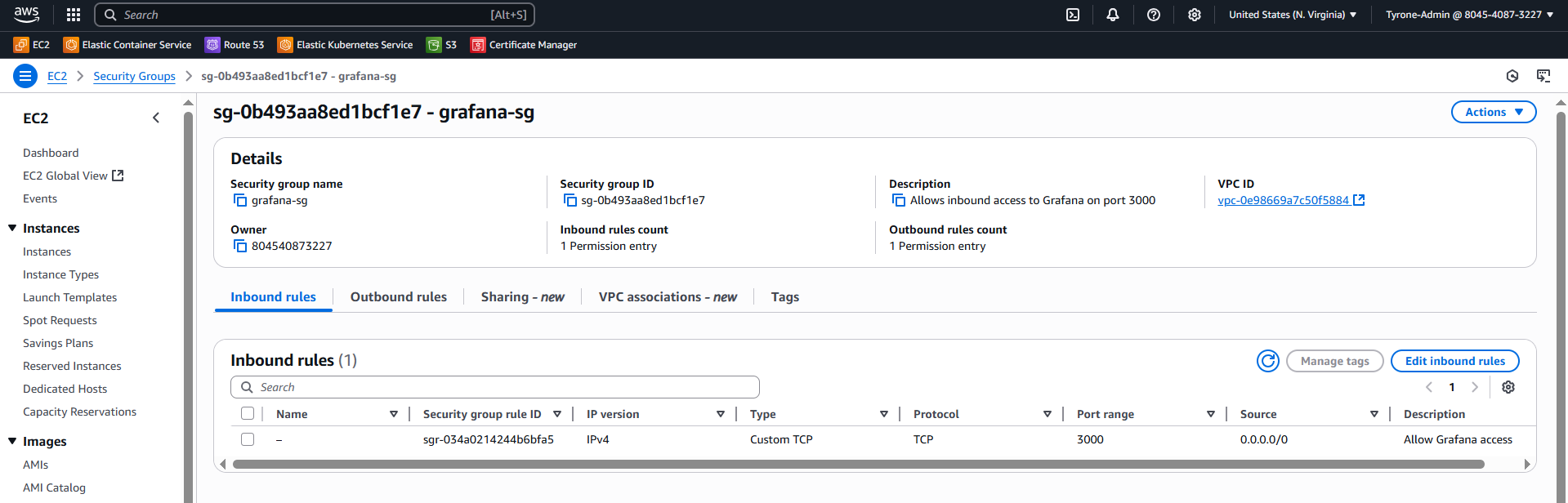 Security Group Rules